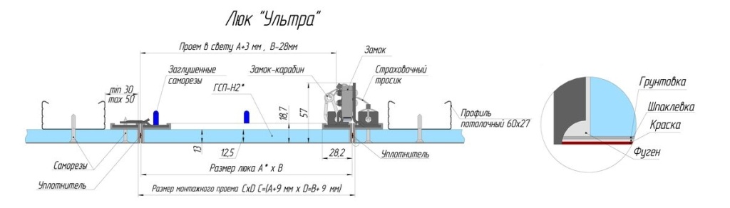 Люки под покраску Ультра монтажная схема с размерами Люк Ультра монтажная схема