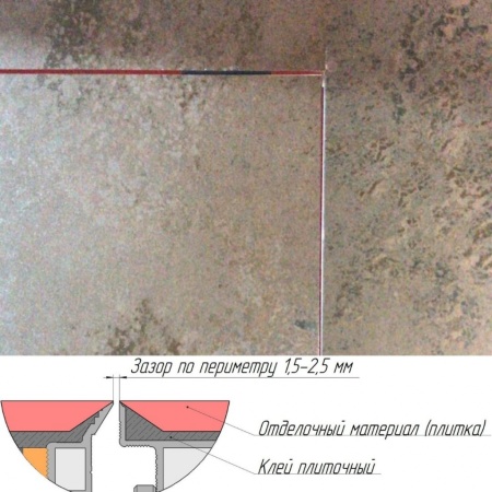 Техно под плитку 700*1600п