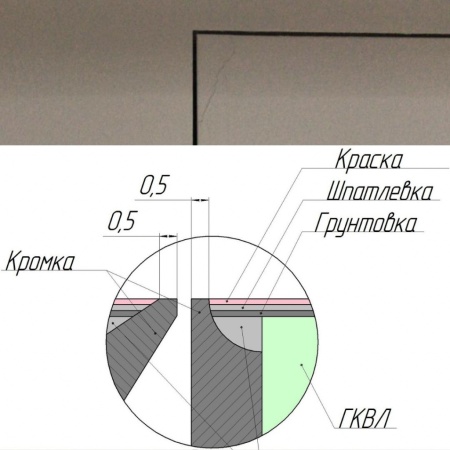Техно под покраску 900*1700п
