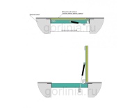 Напольный люк Стелс 800*1800п образец