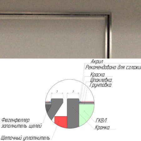 Техно под покраску 800*2100п