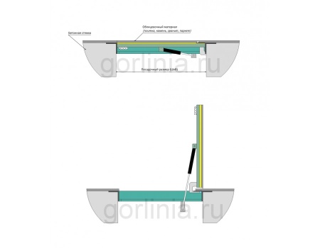Напольный люк Стелс 600*800п конструкция